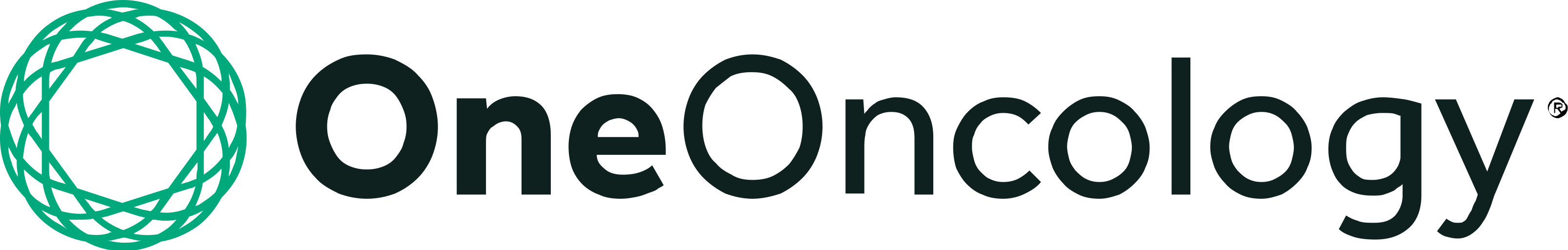 OneOncology Homepage